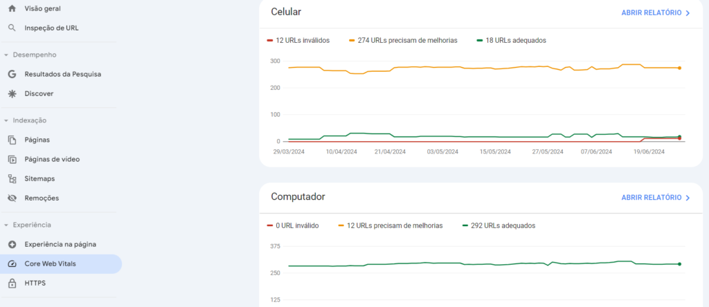 Print do Google Search Console na aba core web vitais - Júlia do SEO